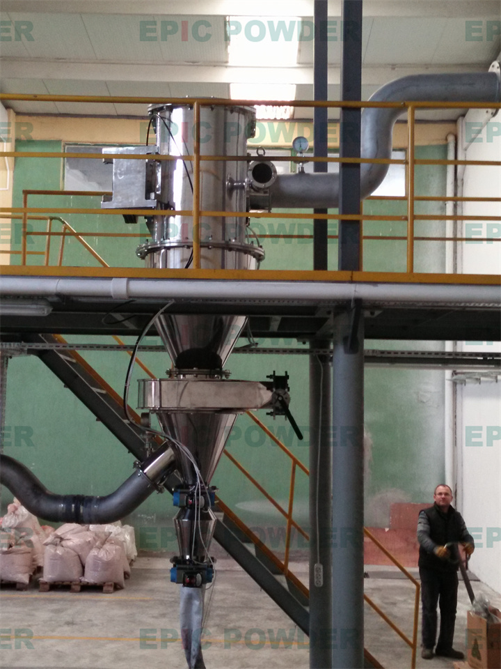 實驗型氣流式粉碎機