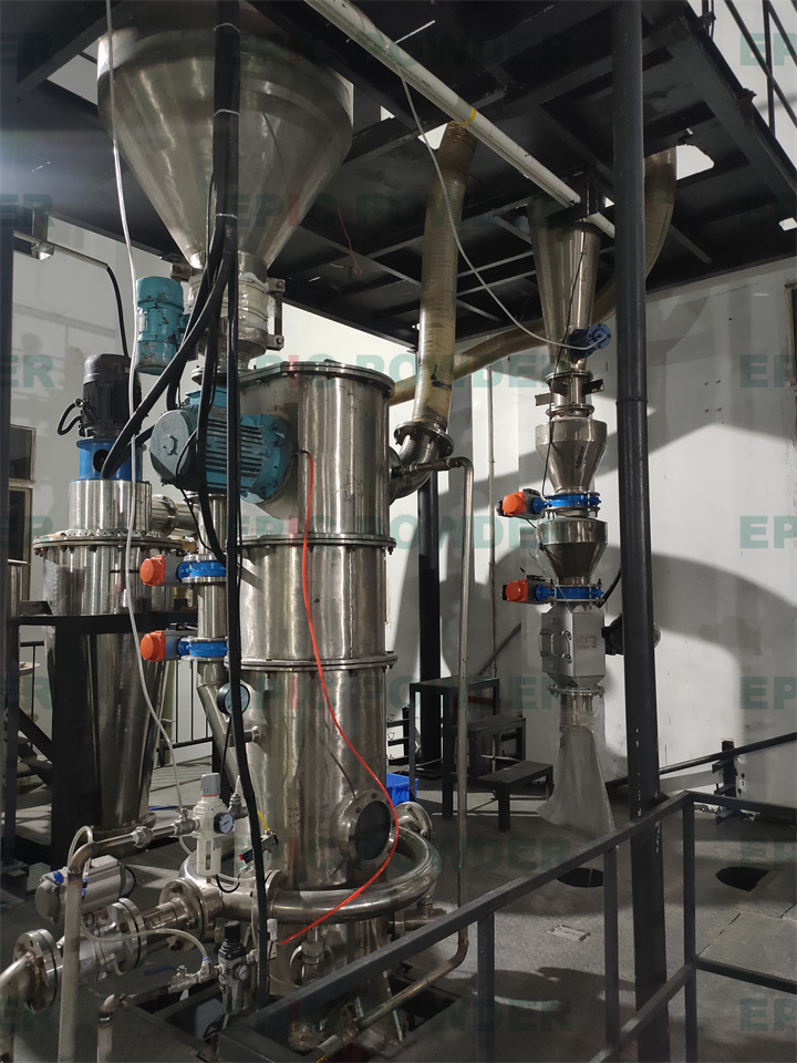 實驗型圓盤式氣流磨