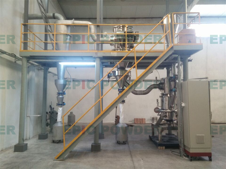 超細氣流磨粉機