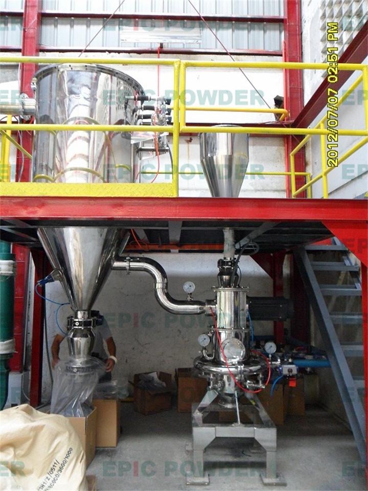 超微超細(xì)氣流粉碎機(jī)